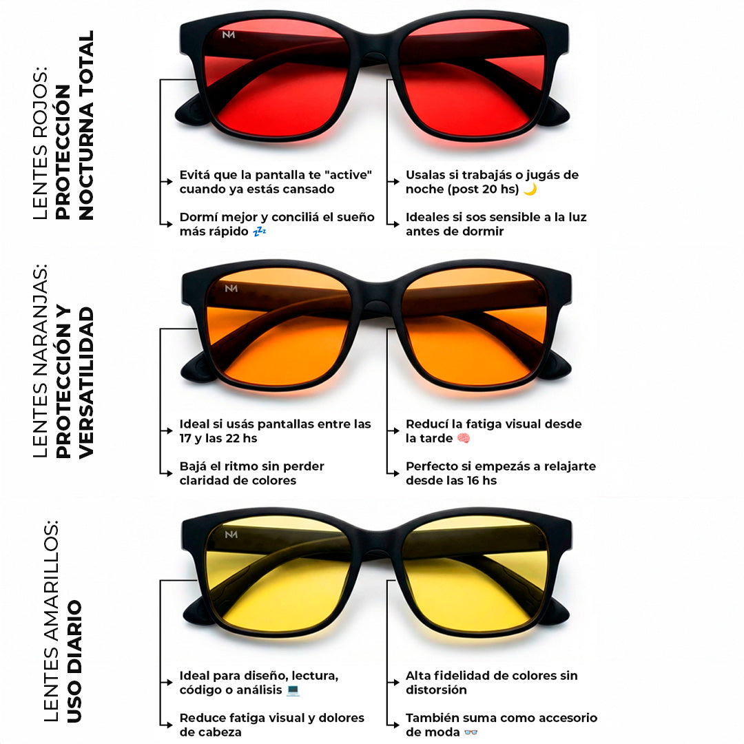 Anteojos NOMERCY™ - Adiós a los ojos secos y al dolor de cabeza
